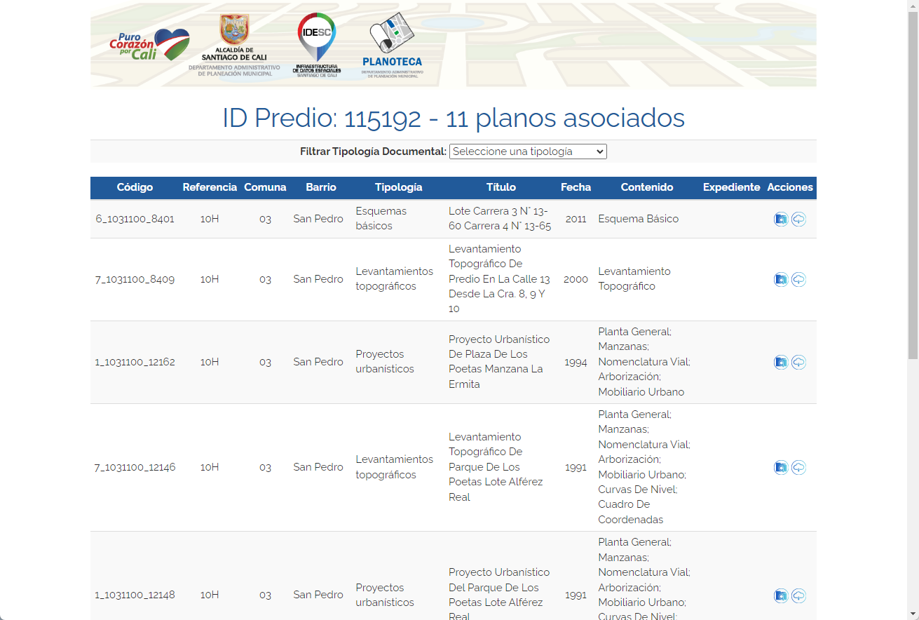 overview